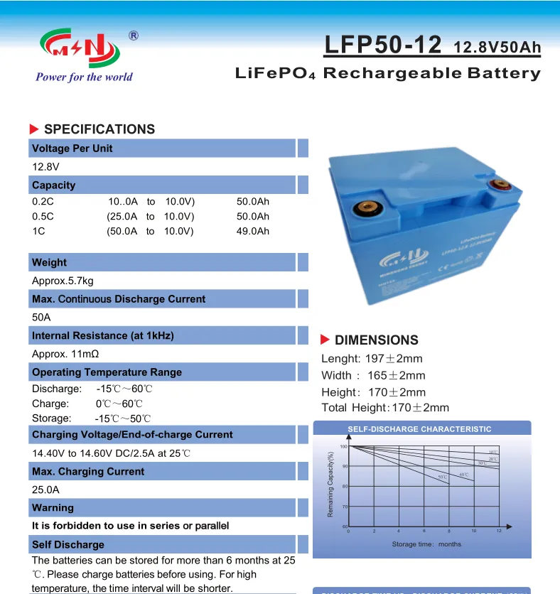 product-788-836 product-788-836