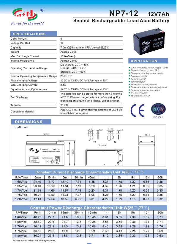 product-596-819